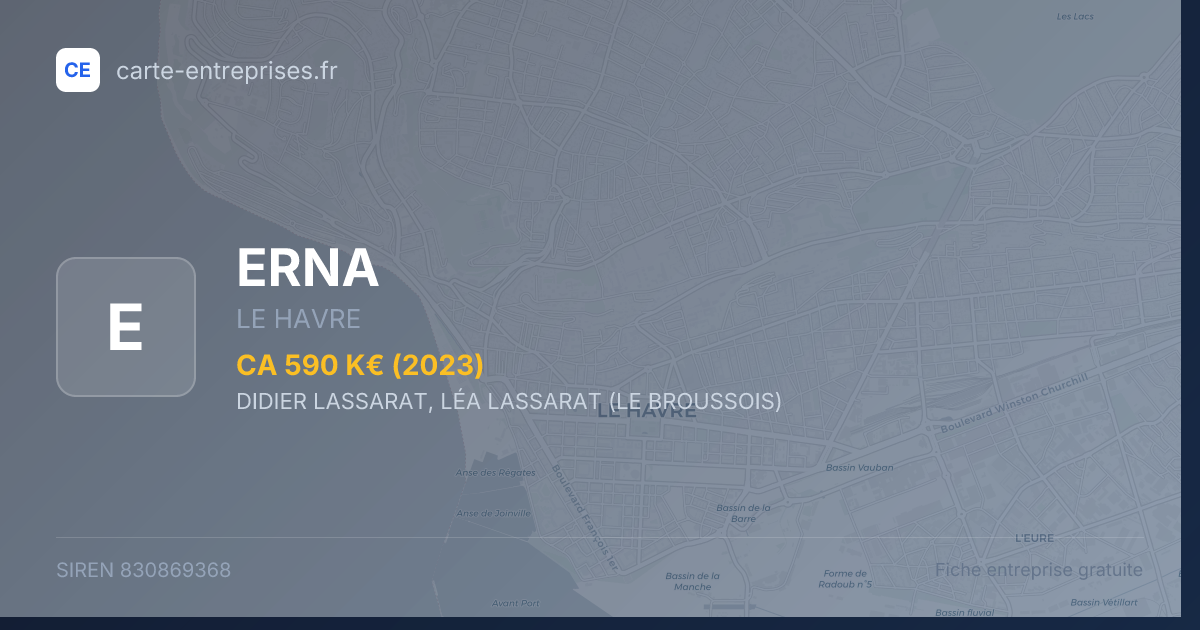 ERNA — 830869368 — fiche entreprise