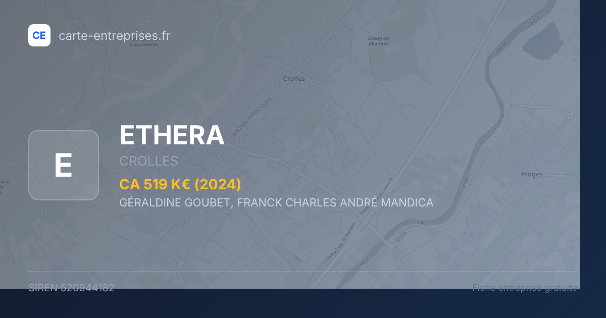 ETHERA — 520944182 — fiche entreprise