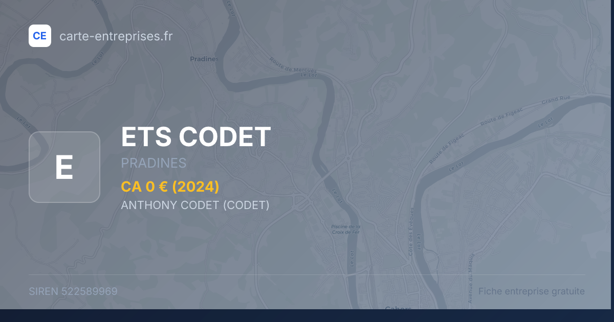 ETS CODET — 522589969 — fiche entreprise