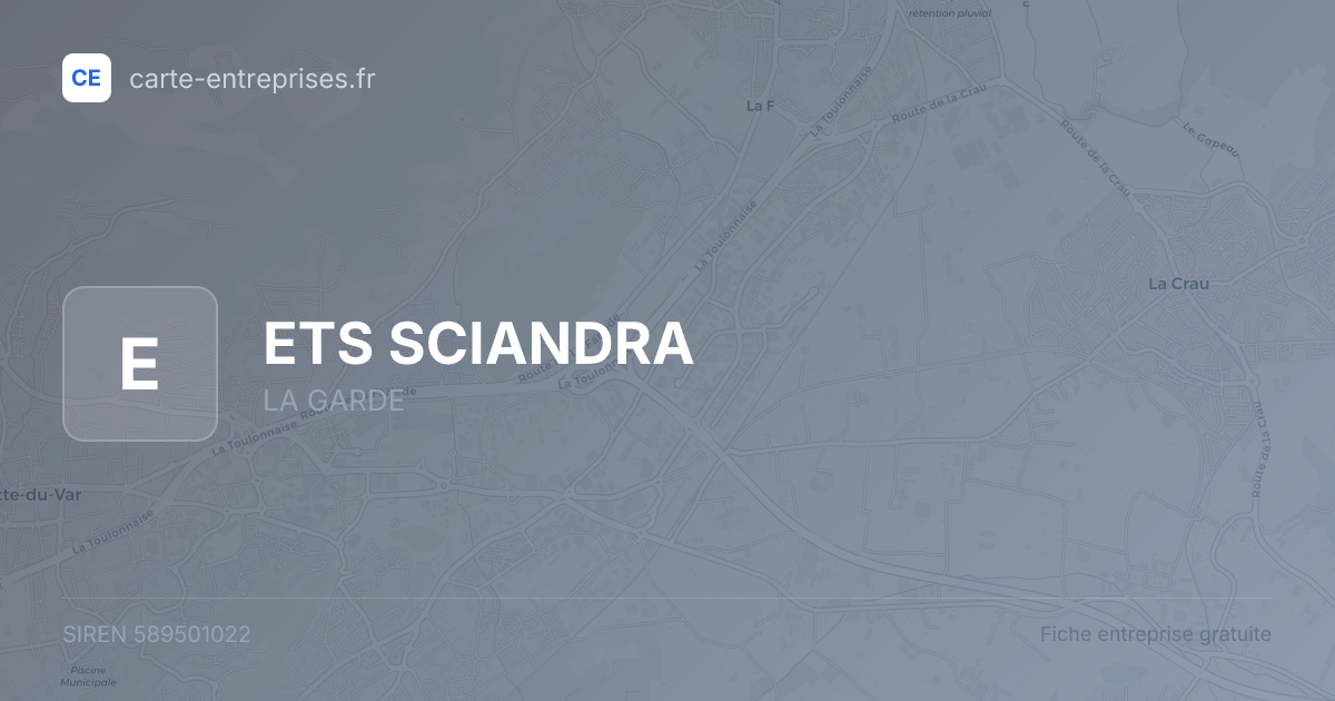 ETS SCIANDRA — 589501022 — fiche entreprise