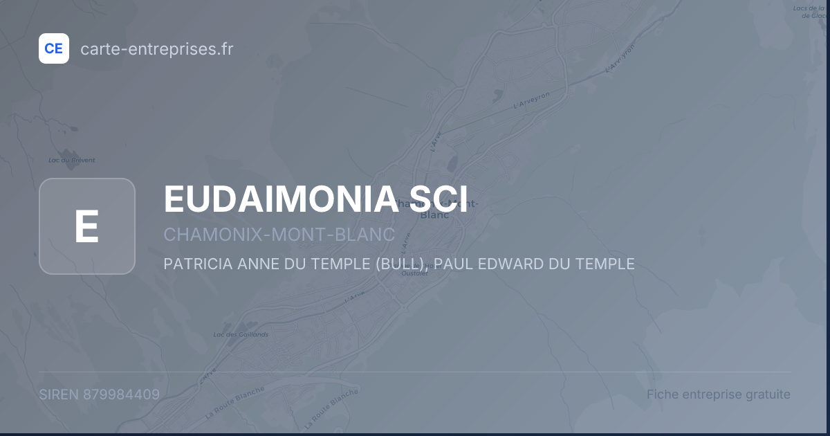 EUDAIMONIA SCI — 879984409 — fiche entreprise