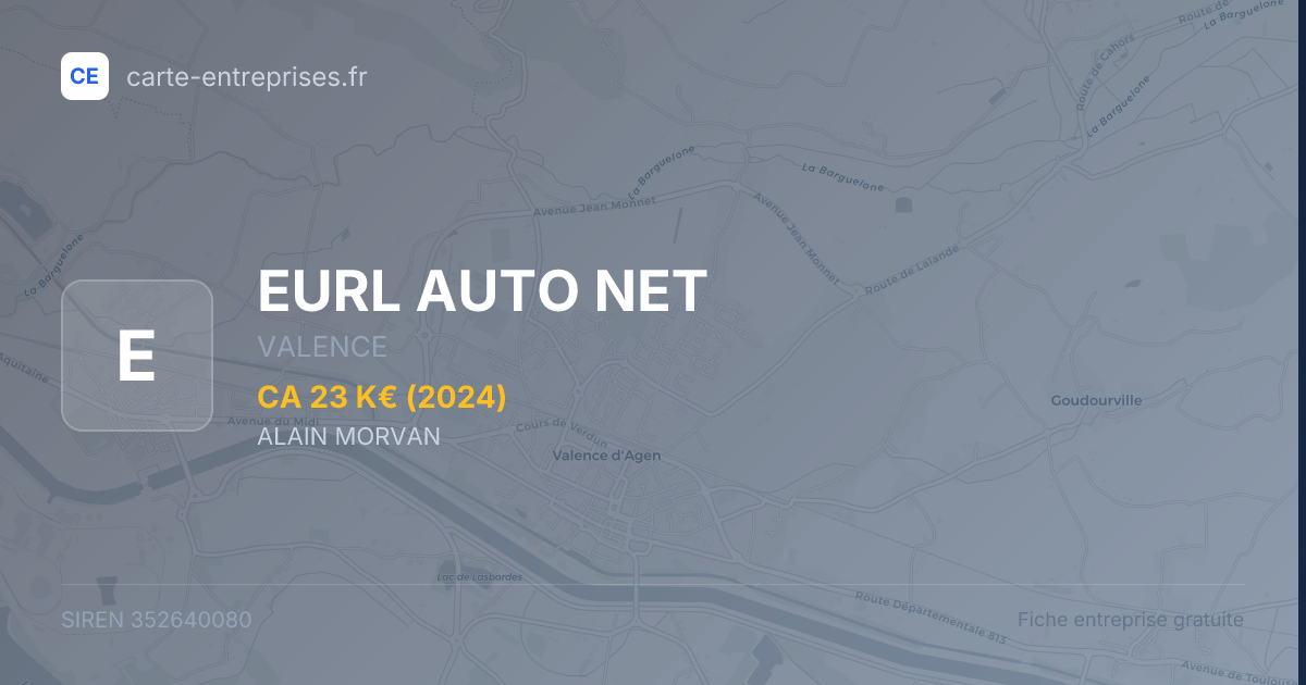 EURL AUTO NET — 352640080 — fiche entreprise