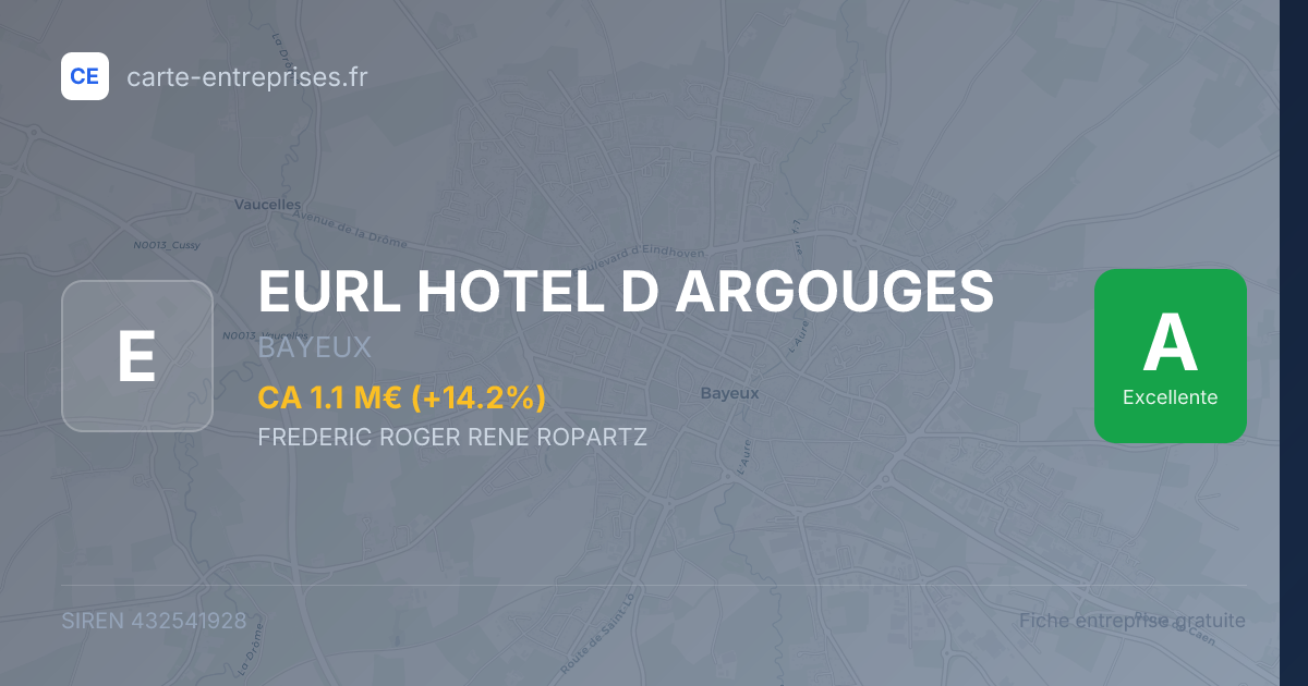 EURL HOTEL D ARGOUGES — 432541928 — fiche entreprise