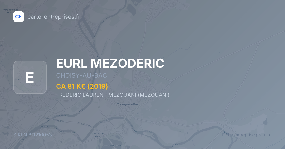 EURL MEZODERIC — 811210053 — fiche entreprise