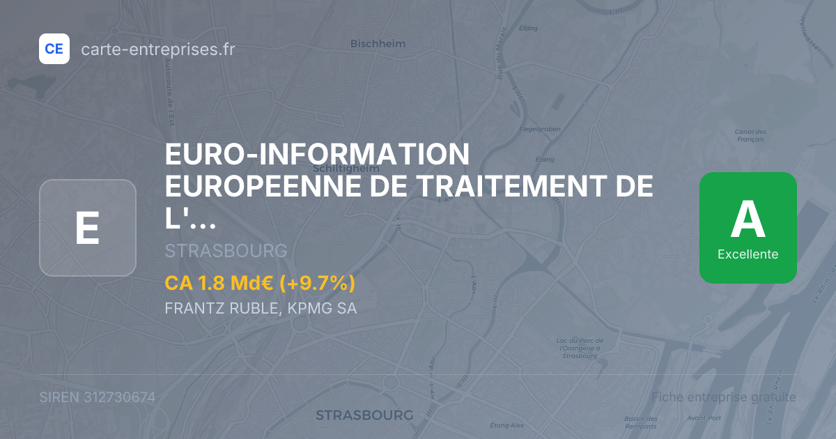 EURO-INFORMATION EUROPEENNE DE TRAITEMENT DE L'INFORMATION (EURO INFORMATION) — 312730674 — fiche entreprise