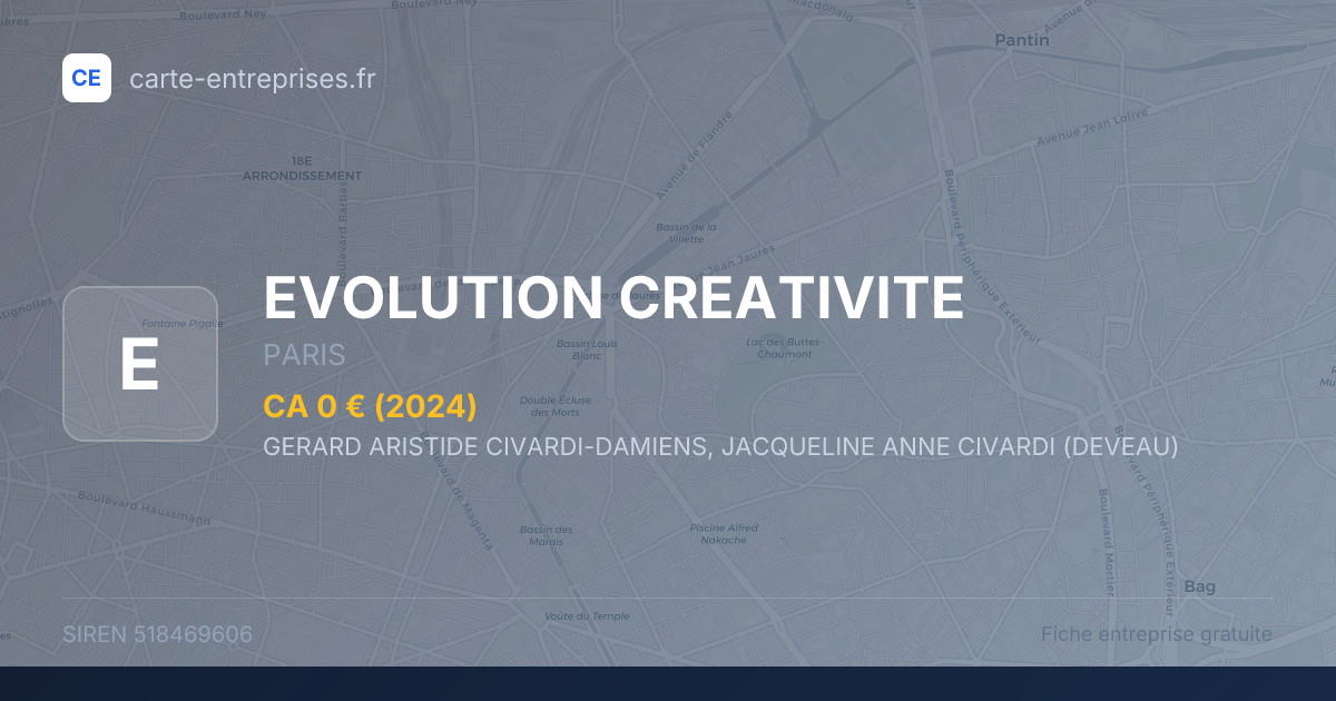 EVOLUTION CREATIVITE — 518469606 — fiche entreprise