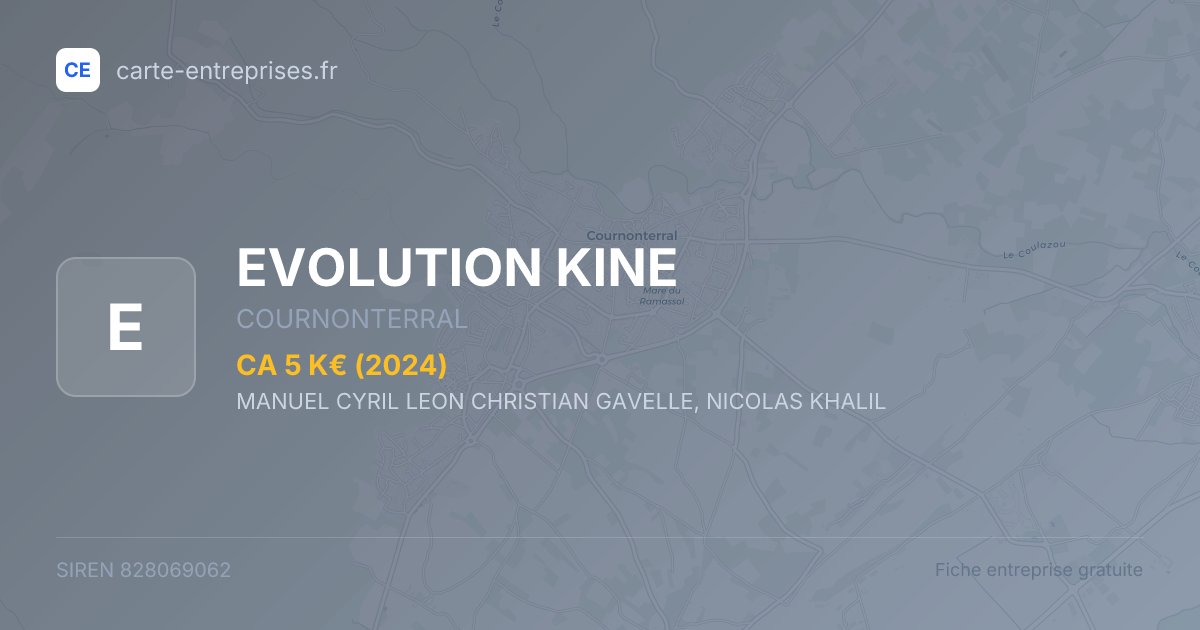 EVOLUTION KINE — 828069062 — fiche entreprise