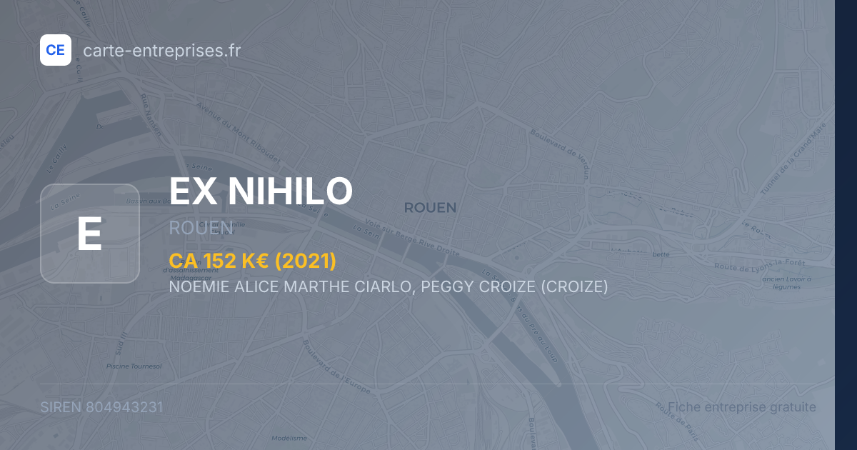 EX NIHILO — 804943231 — fiche entreprise