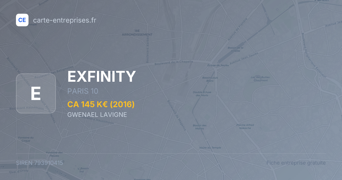 EXFINITY — 793910415 — fiche entreprise