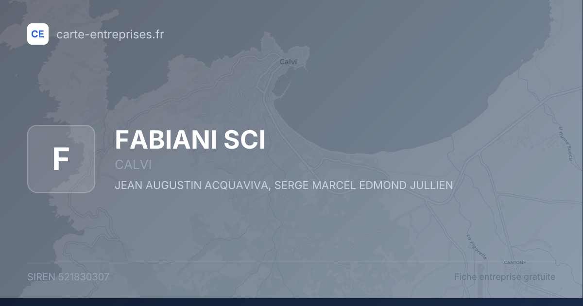 FABIANI SCI — 521830307 — fiche entreprise