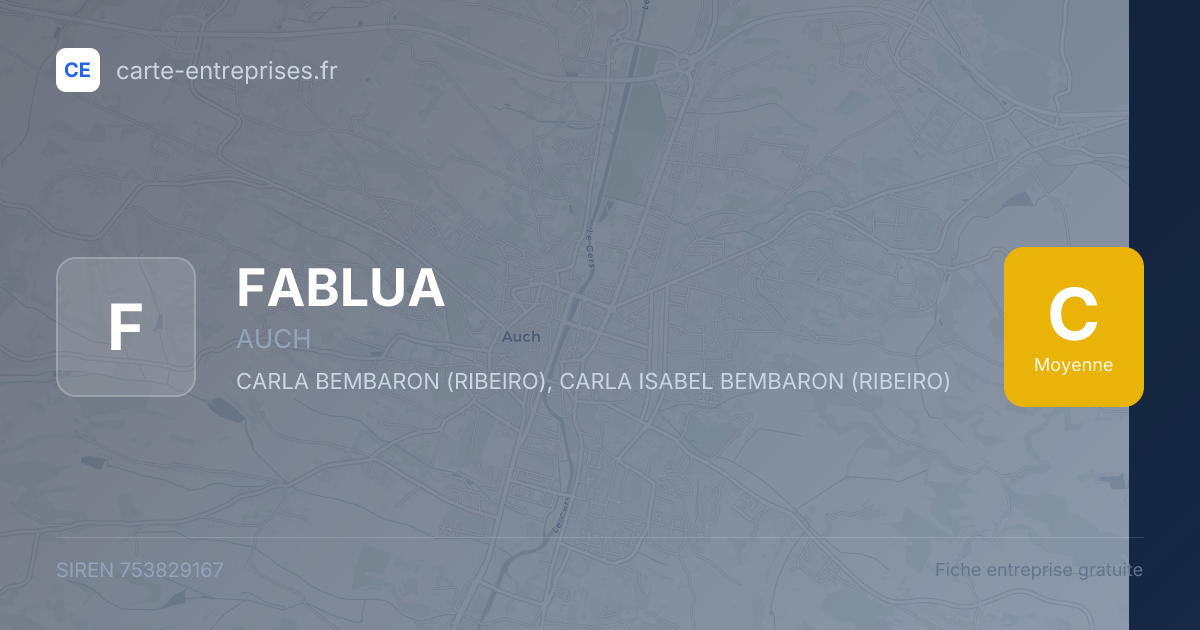FABLUA — 753829167 — fiche entreprise