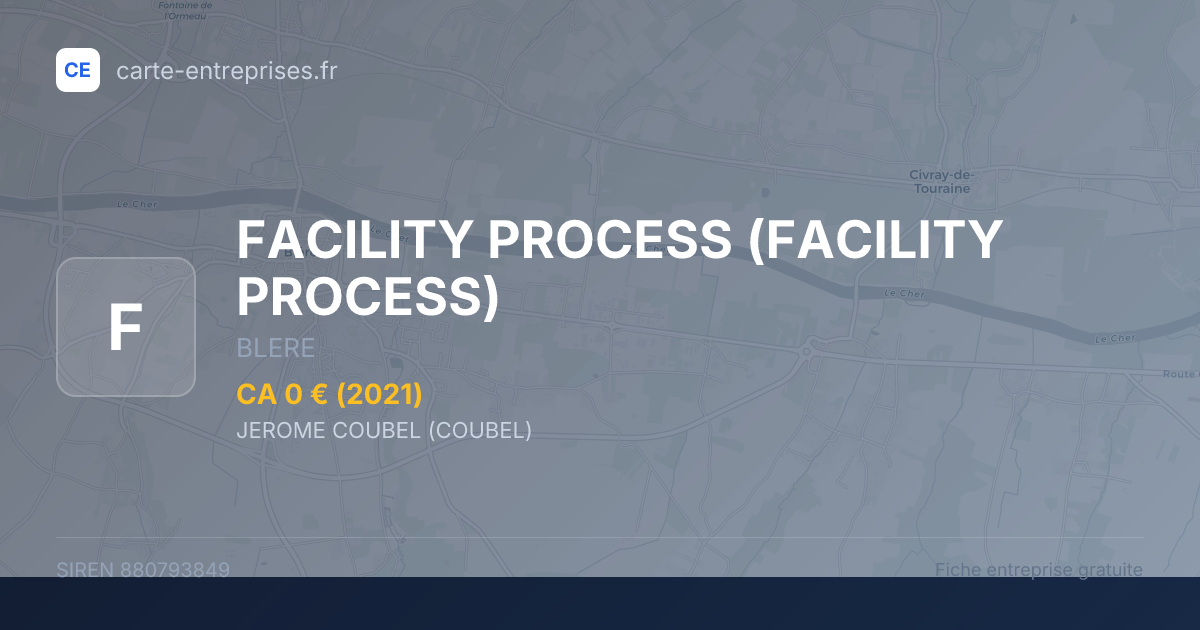 FACILITY PROCESS — 880793849 — fiche entreprise