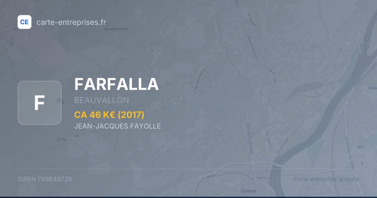 FARFALLA — 799848726 — fiche entreprise