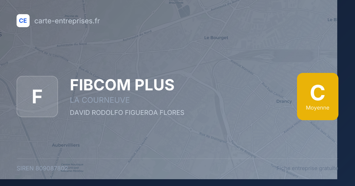 FIBCOM PLUS — 809087802 — fiche entreprise