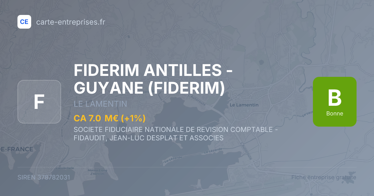 FIDERIM ANTILLES - GUYANE (FIDERIM) — 378782031 — fiche entreprise