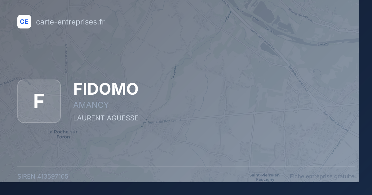 FIDOMO — 413597105 — fiche entreprise