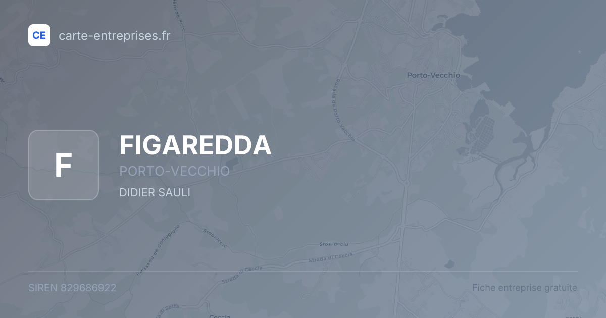 FIGAREDDA — 829686922 — fiche entreprise
