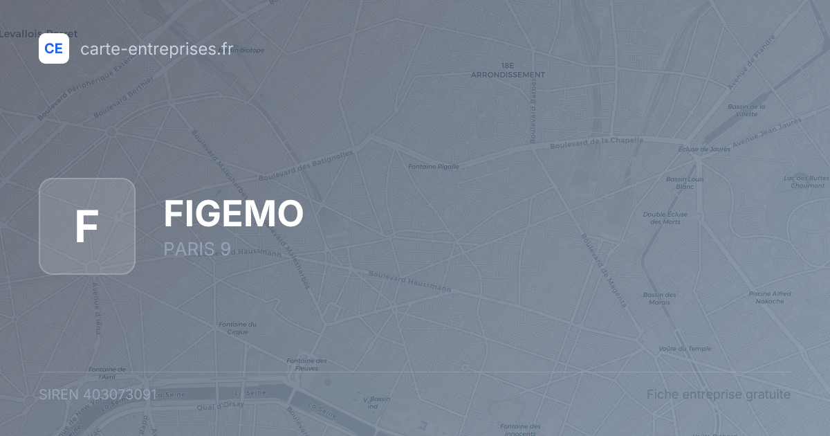 FIGEMO — 403073091 — fiche entreprise