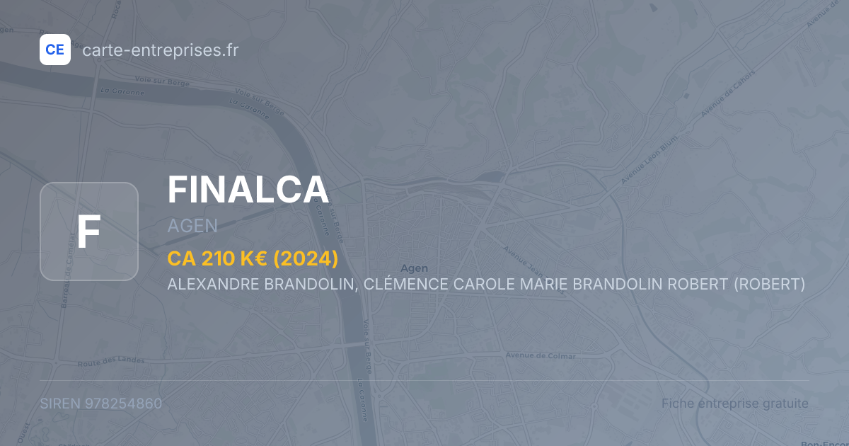 FINALCA — 978254860 — fiche entreprise