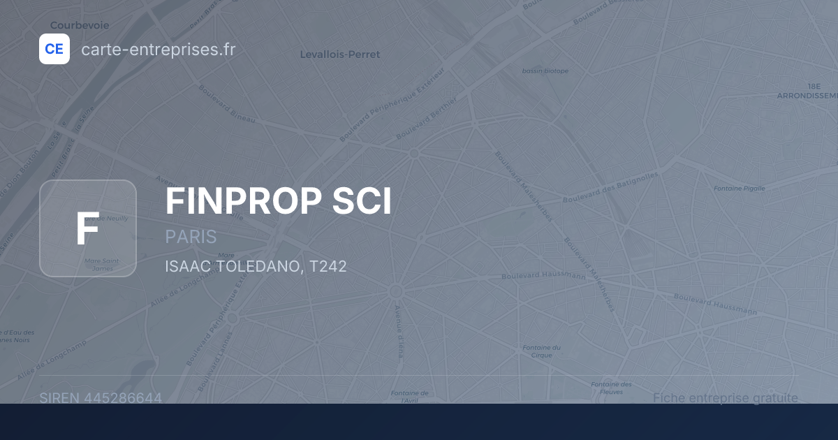 FINPROP SCI — 445286644 — fiche entreprise