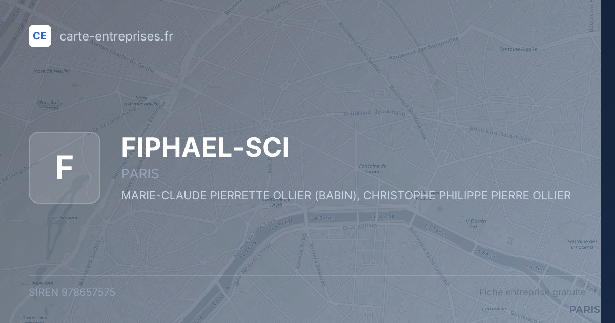 FIPHAEL-SCI — 978657575 — fiche entreprise
