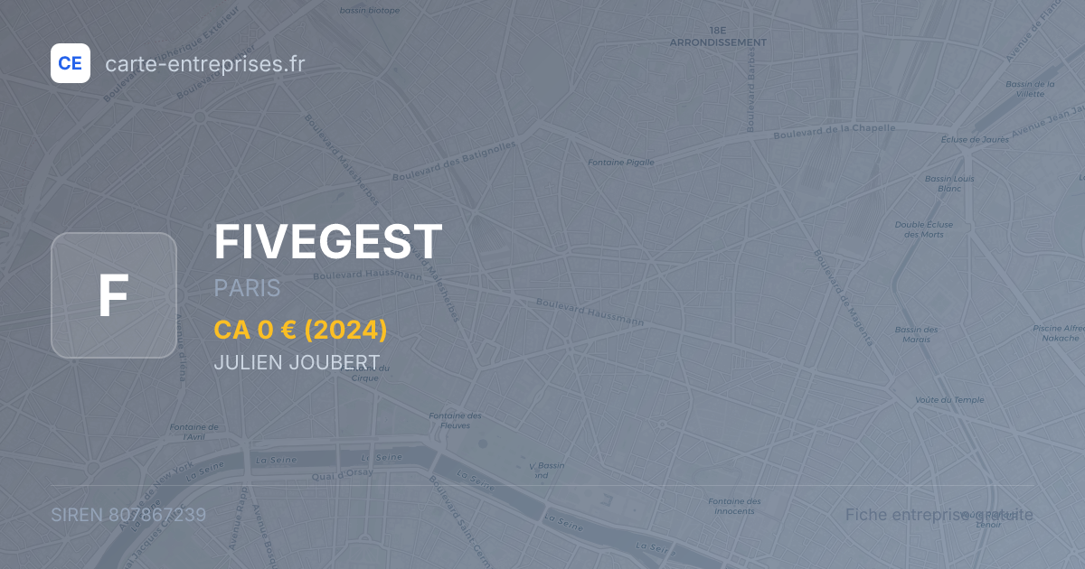 FIVEGEST — 807867239 — fiche entreprise