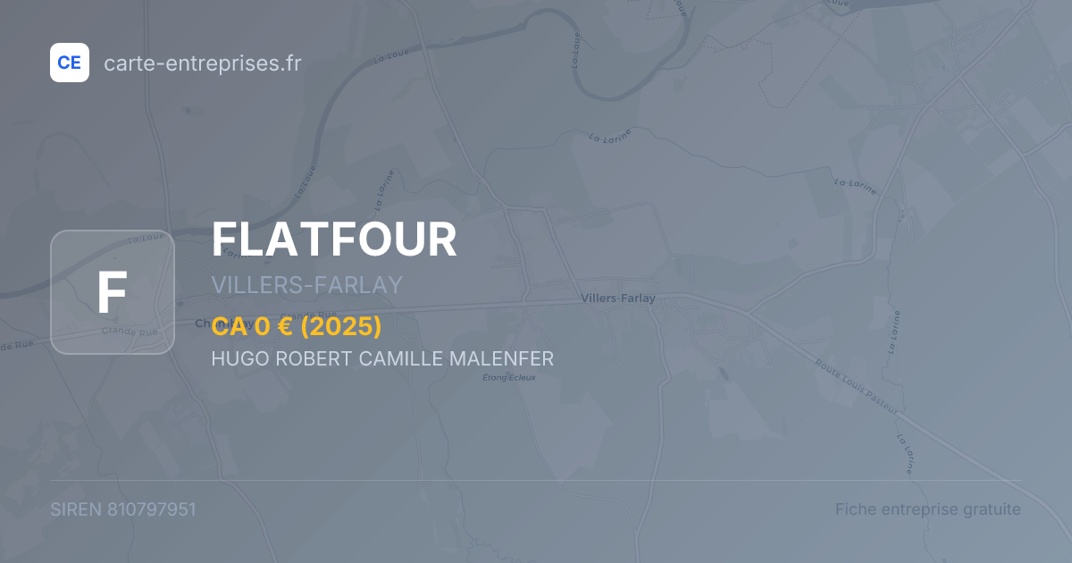 FLATFOUR — 810797951 — fiche entreprise
