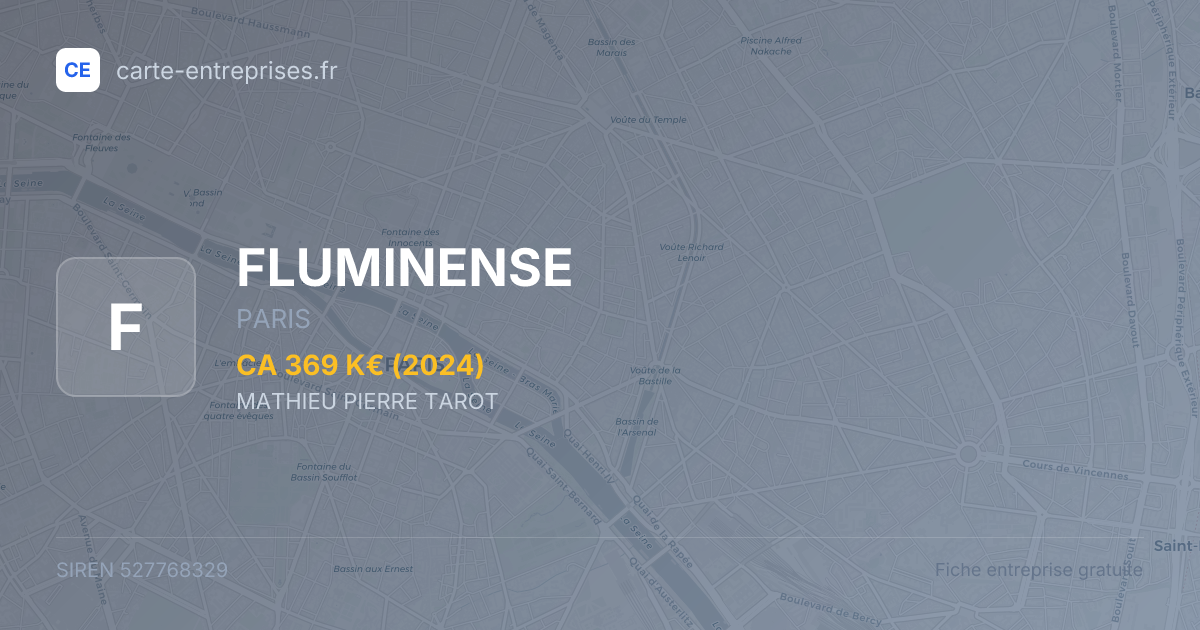 FLUMINENSE — 527768329 — fiche entreprise