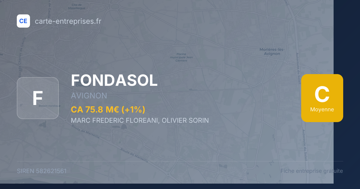 FONDASOL — 582621561 — fiche entreprise