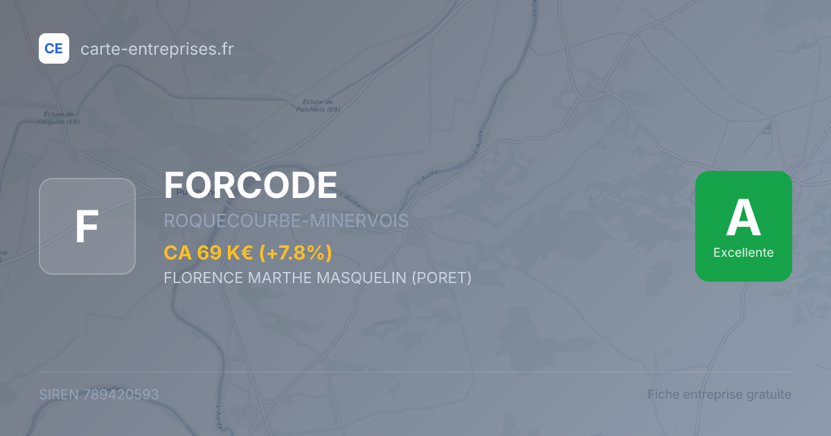 FORCODE — 789420593 — fiche entreprise