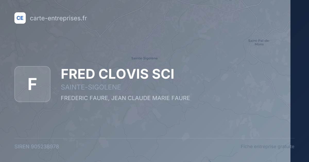 FRED CLOVIS SCI — 905238978 — fiche entreprise