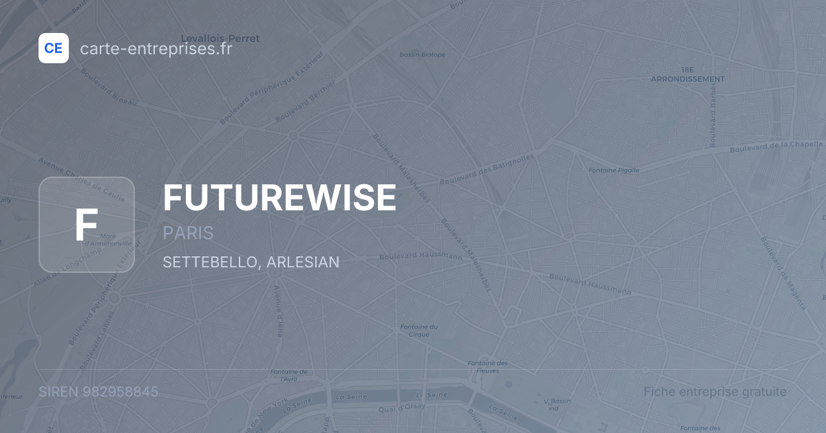FUTUREWISE — 982958845 — fiche entreprise