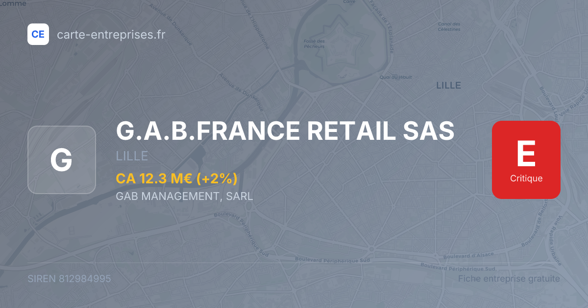 G.A.B.FRANCE RETAIL SAS — 812984995 — fiche entreprise