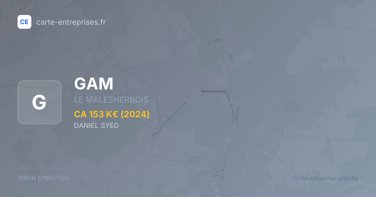 GAM — 511887366 — fiche entreprise