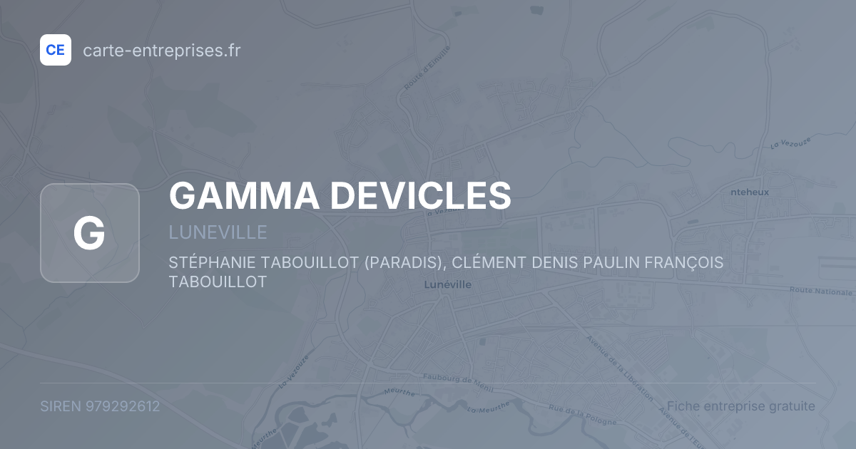 GAMMA DEVICLES — 979292612 — fiche entreprise