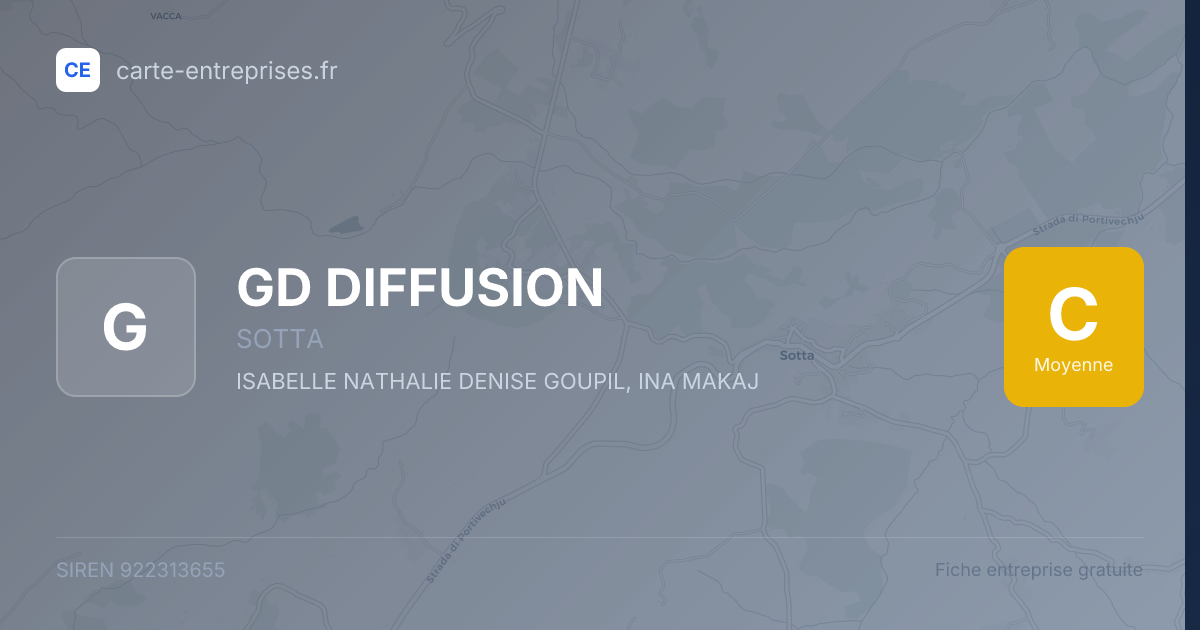 GD DIFFUSION — 922313655 — fiche entreprise