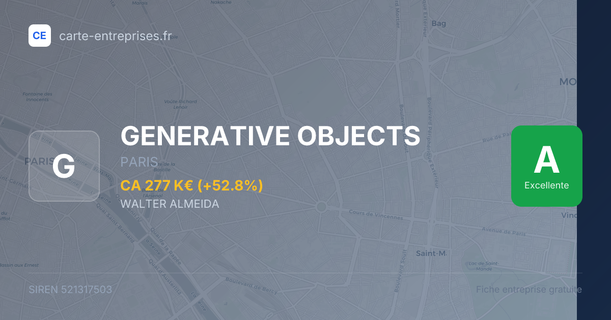 GENERATIVE OBJECTS — 521317503 — fiche entreprise