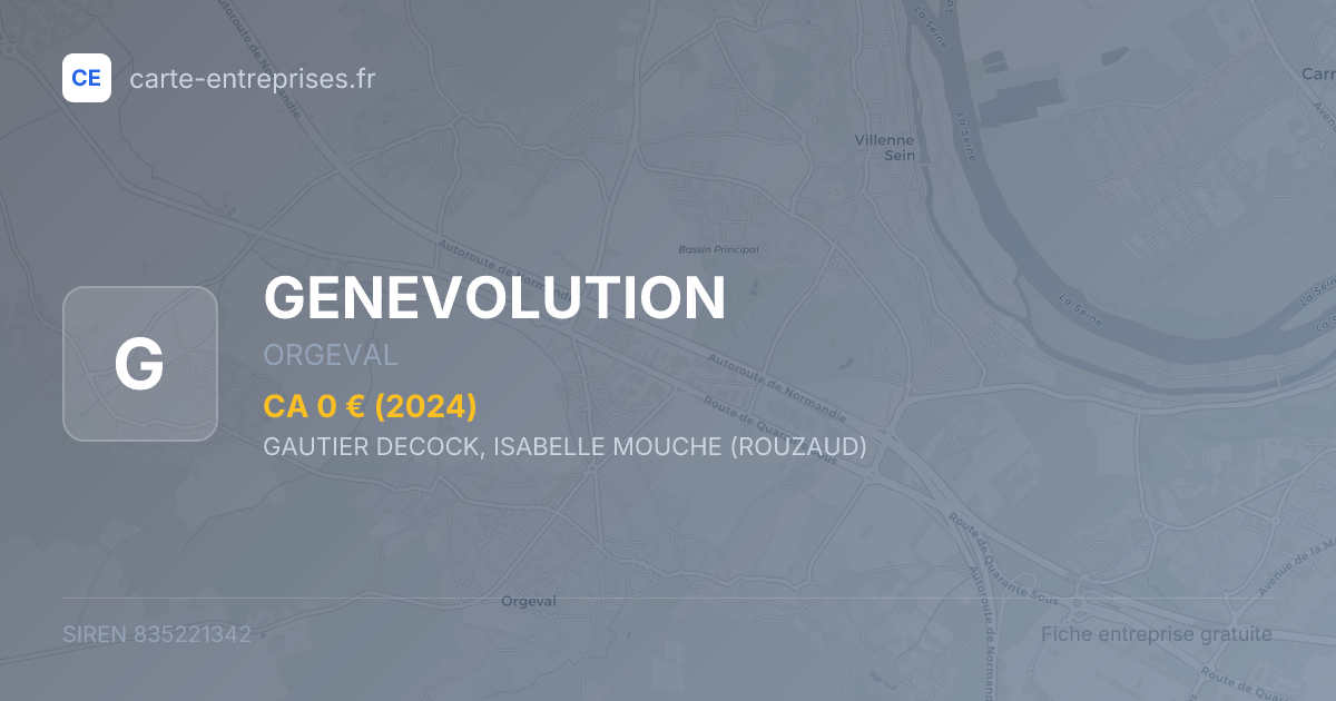 GENEVOLUTION — 835221342 — fiche entreprise