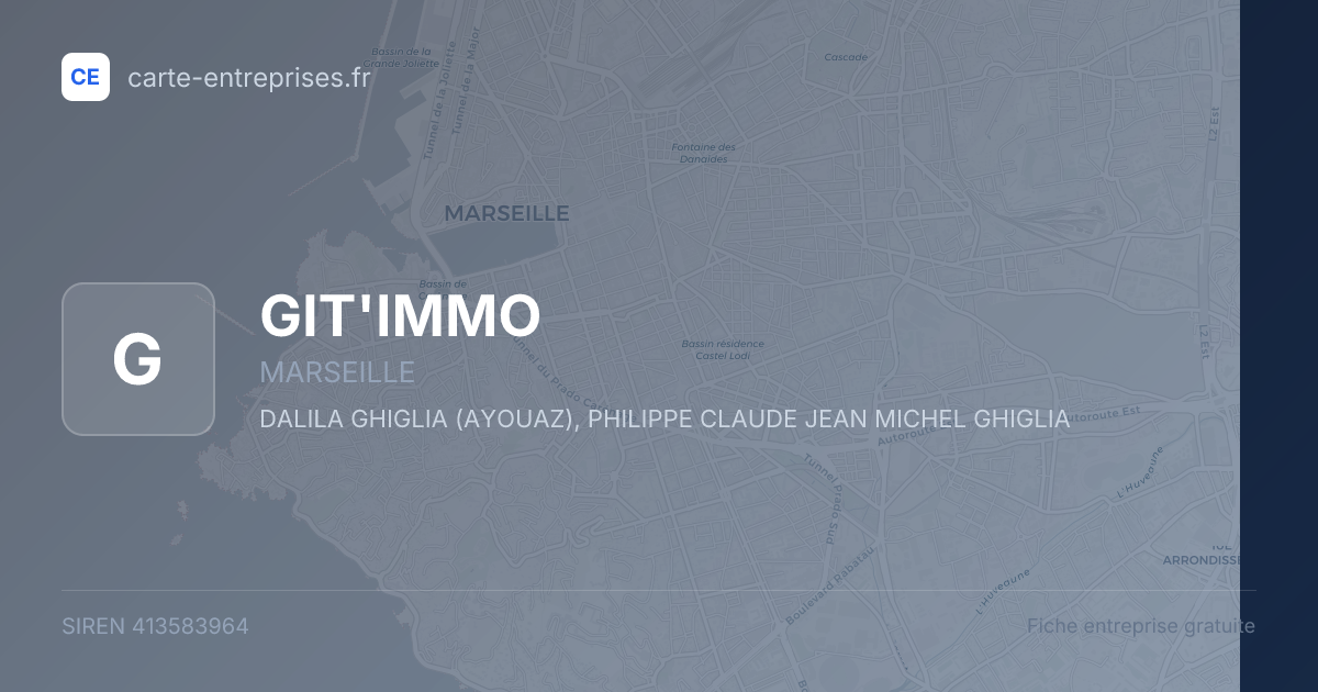 GIT'IMMO — 413583964 — fiche entreprise
