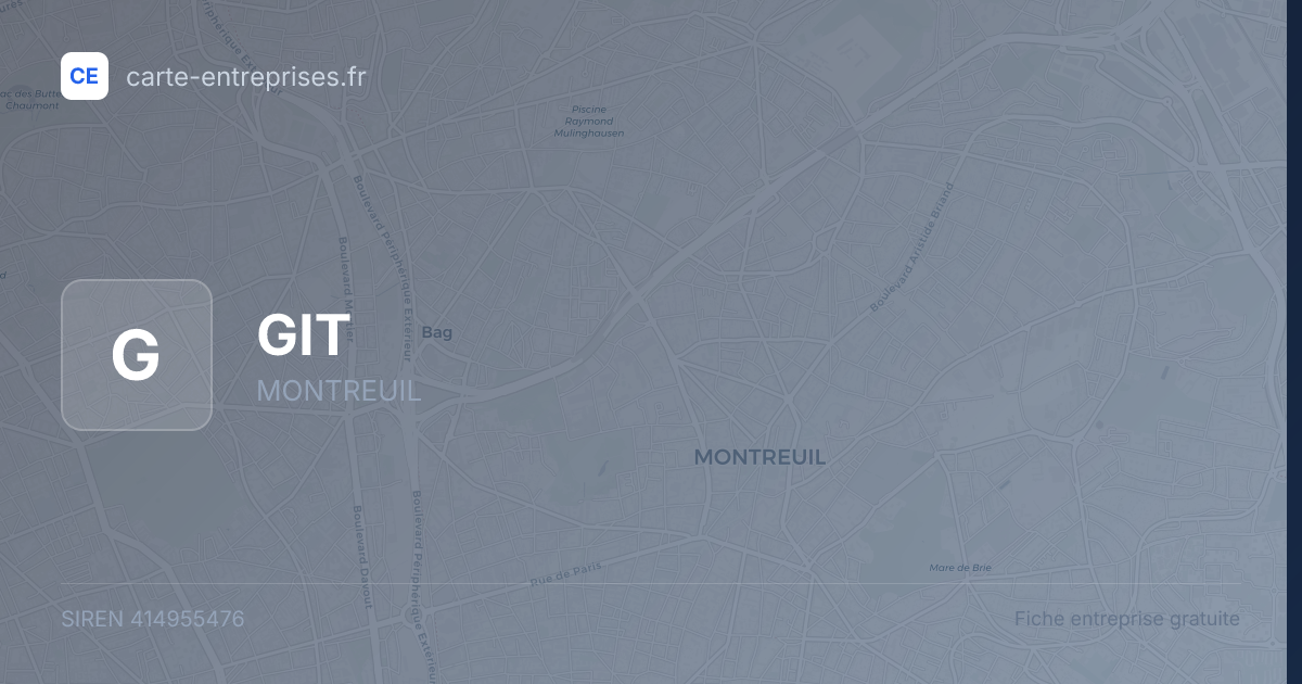 GIT — 414955476 — fiche entreprise