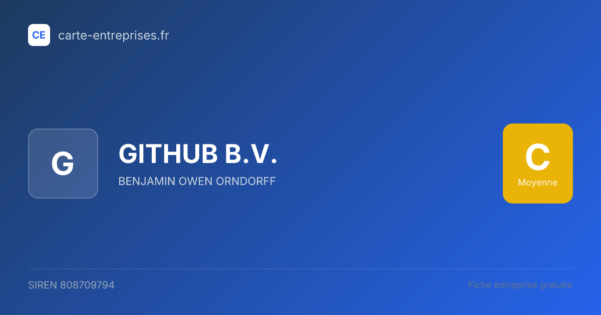 GITHUB B.V. — 808709794 — fiche entreprise