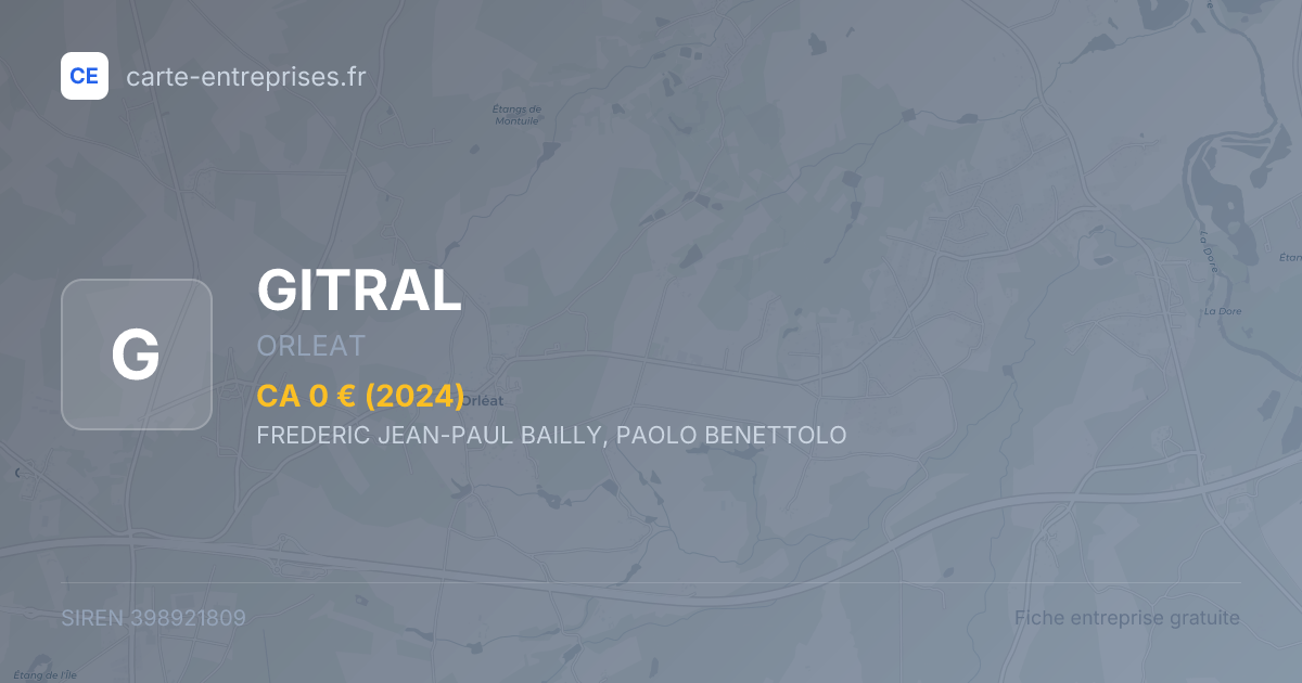 GITRAL — 398921809 — fiche entreprise
