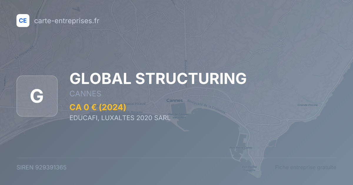 GLOBAL STRUCTURING — 929391365 — fiche entreprise
