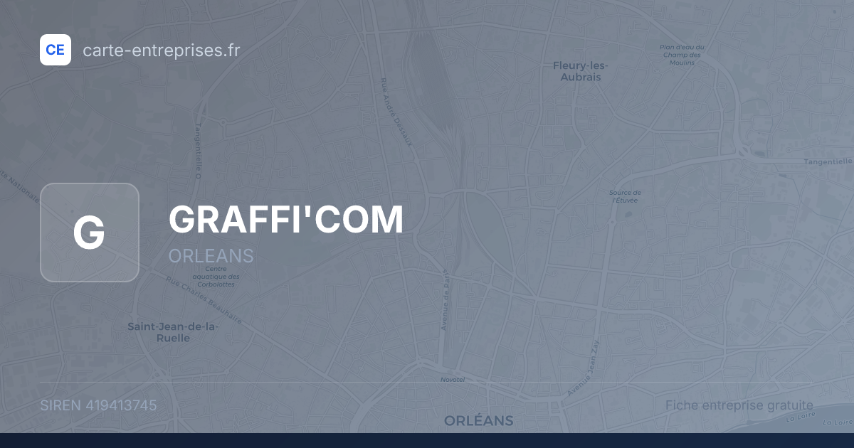 GRAFFI'COM — 419413745 — fiche entreprise