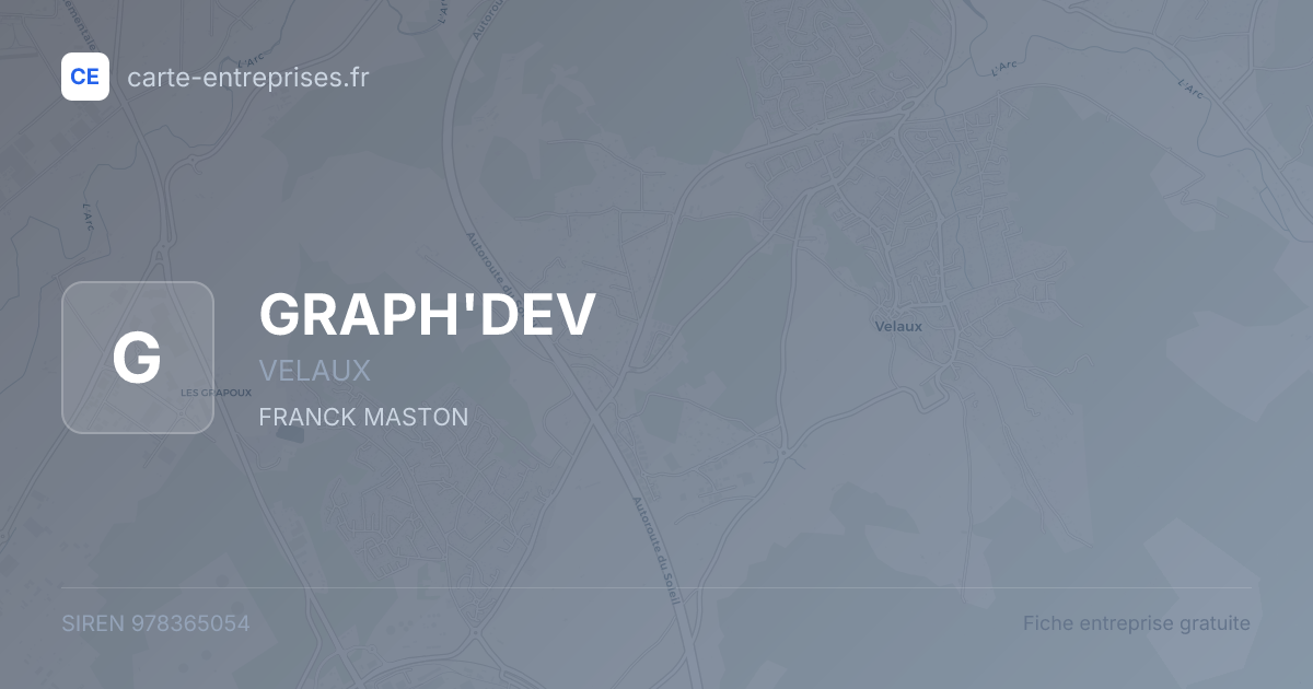 GRAPH'DEV — 978365054 — fiche entreprise