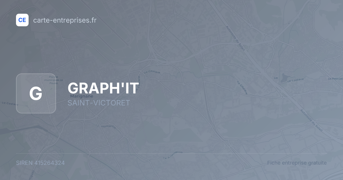 GRAPH'IT — 415264324 — fiche entreprise
