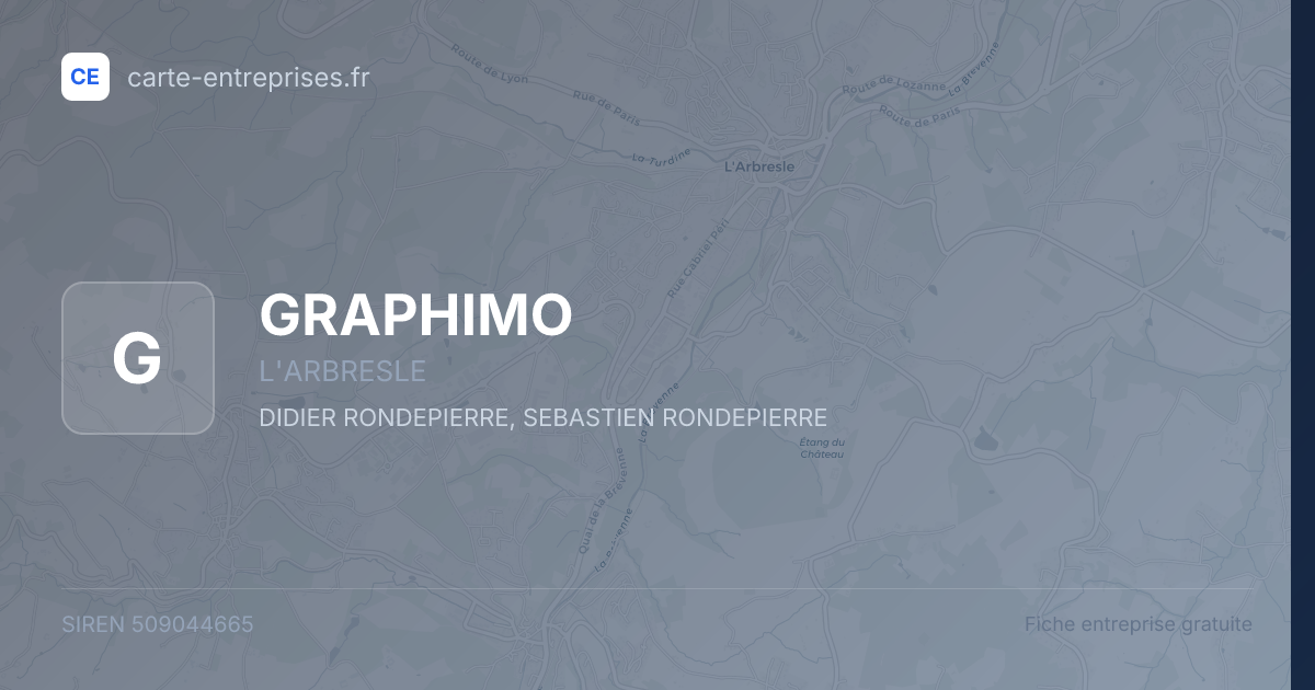 GRAPHIMO — 509044665 — fiche entreprise