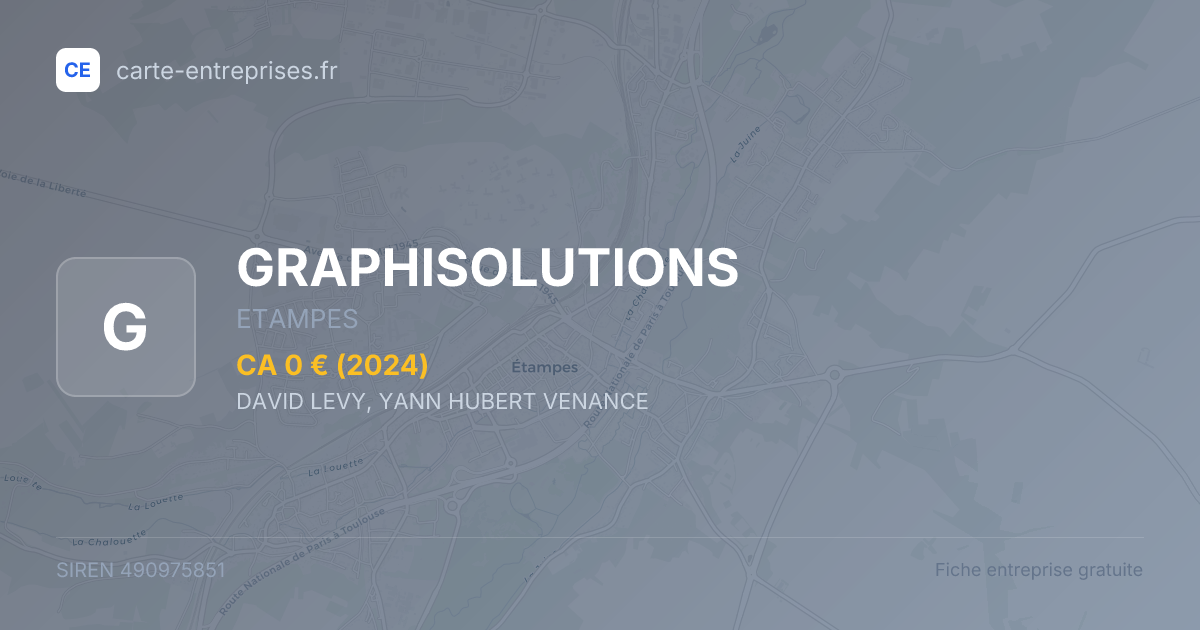 GRAPHISOLUTIONS — 490975851 — fiche entreprise