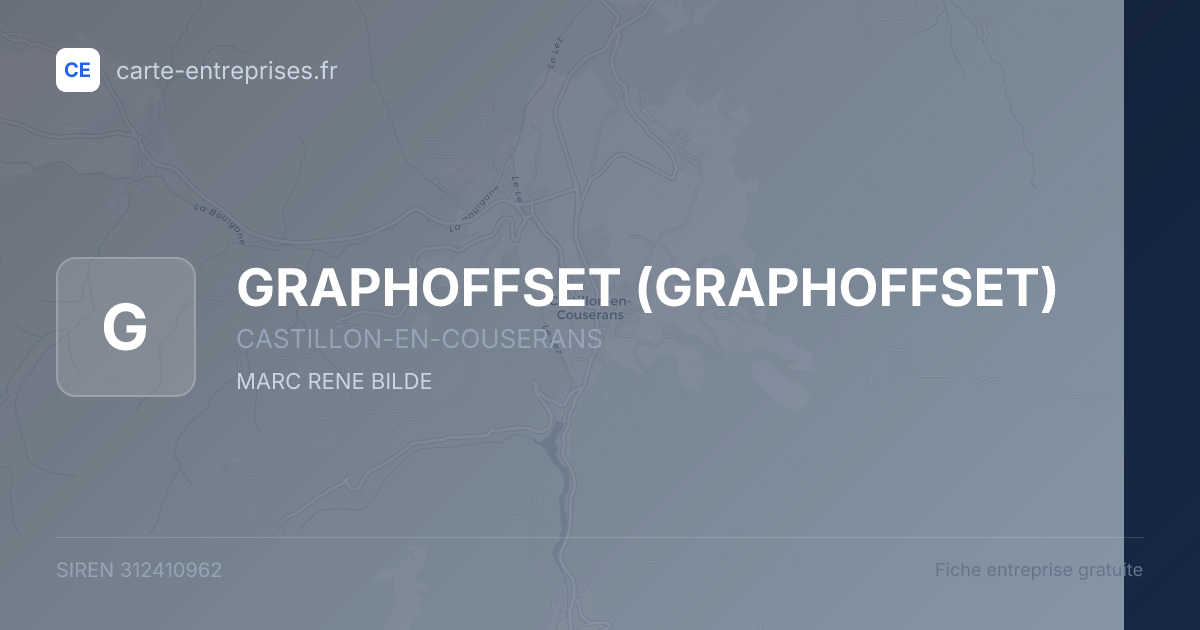 GRAPHOFFSET — 312410962 — fiche entreprise