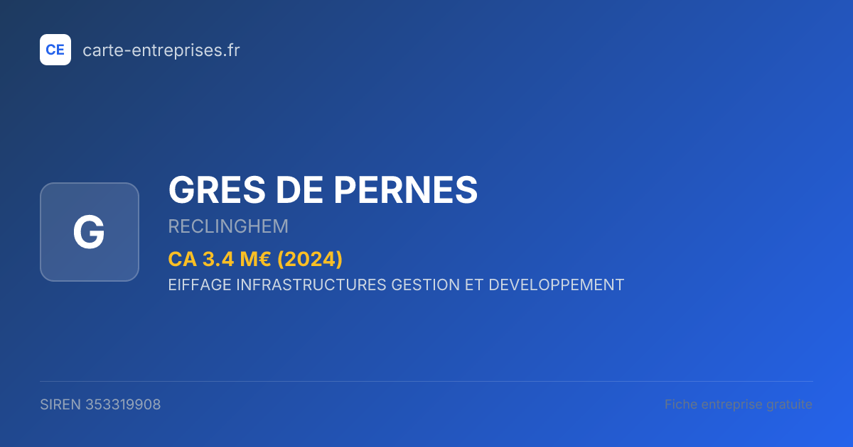 GRES DE PERNES — 353319908 — fiche entreprise